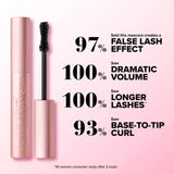Too Faced Better Than Sex Mascara Black Full Size 8ml