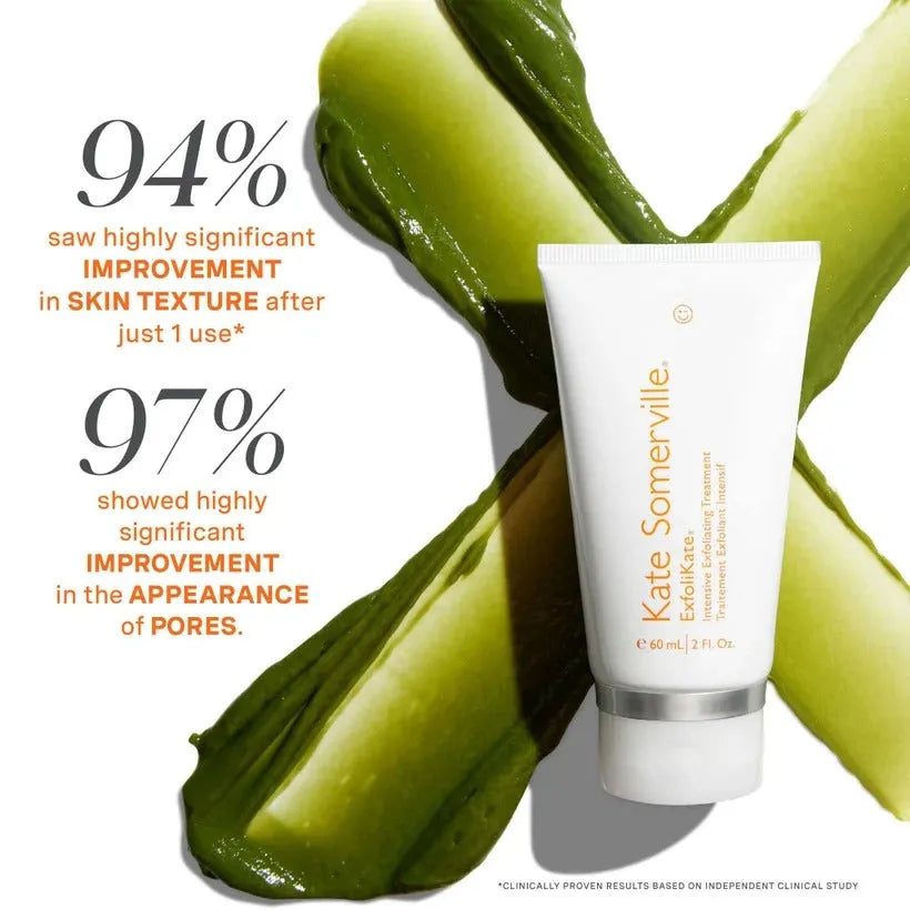 ExfoliKate Intensive Exfoliating Treatment being applied on face with clean hands