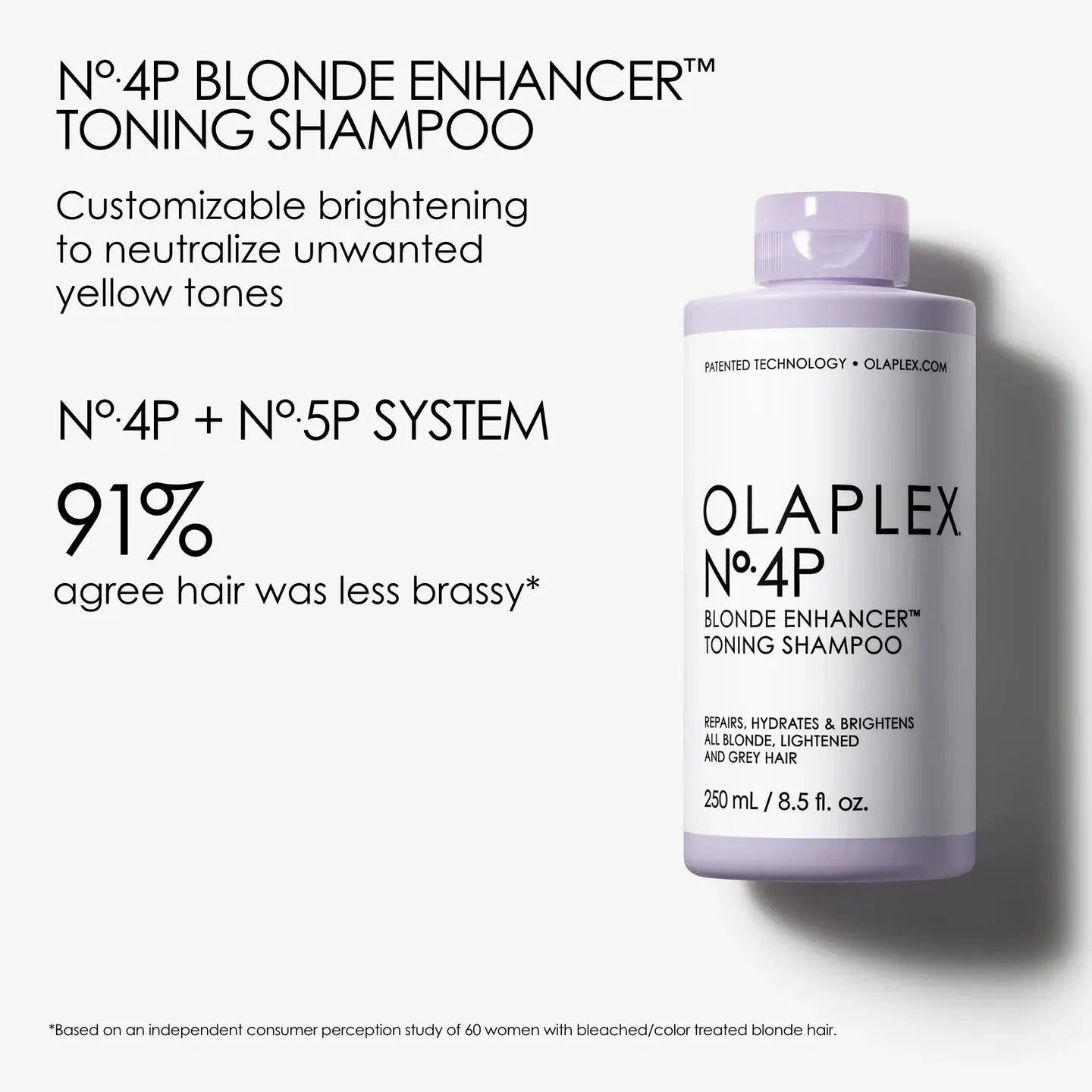 Infographic of Olaplex Nº.4P 250ml packaging and key features