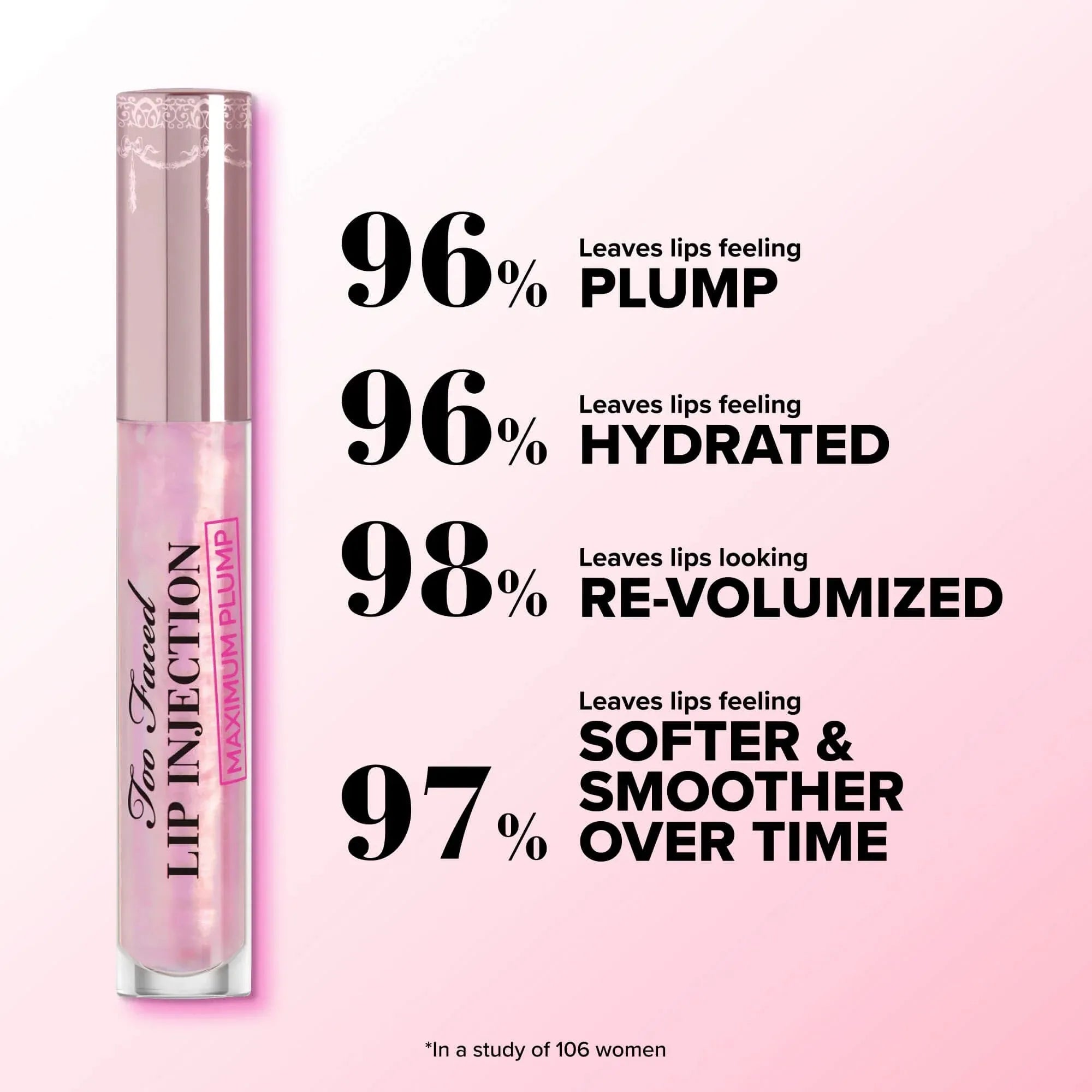 Too Faced Lip Injection Maximum Plump Yummy Bear alongside other Too Faced lip products