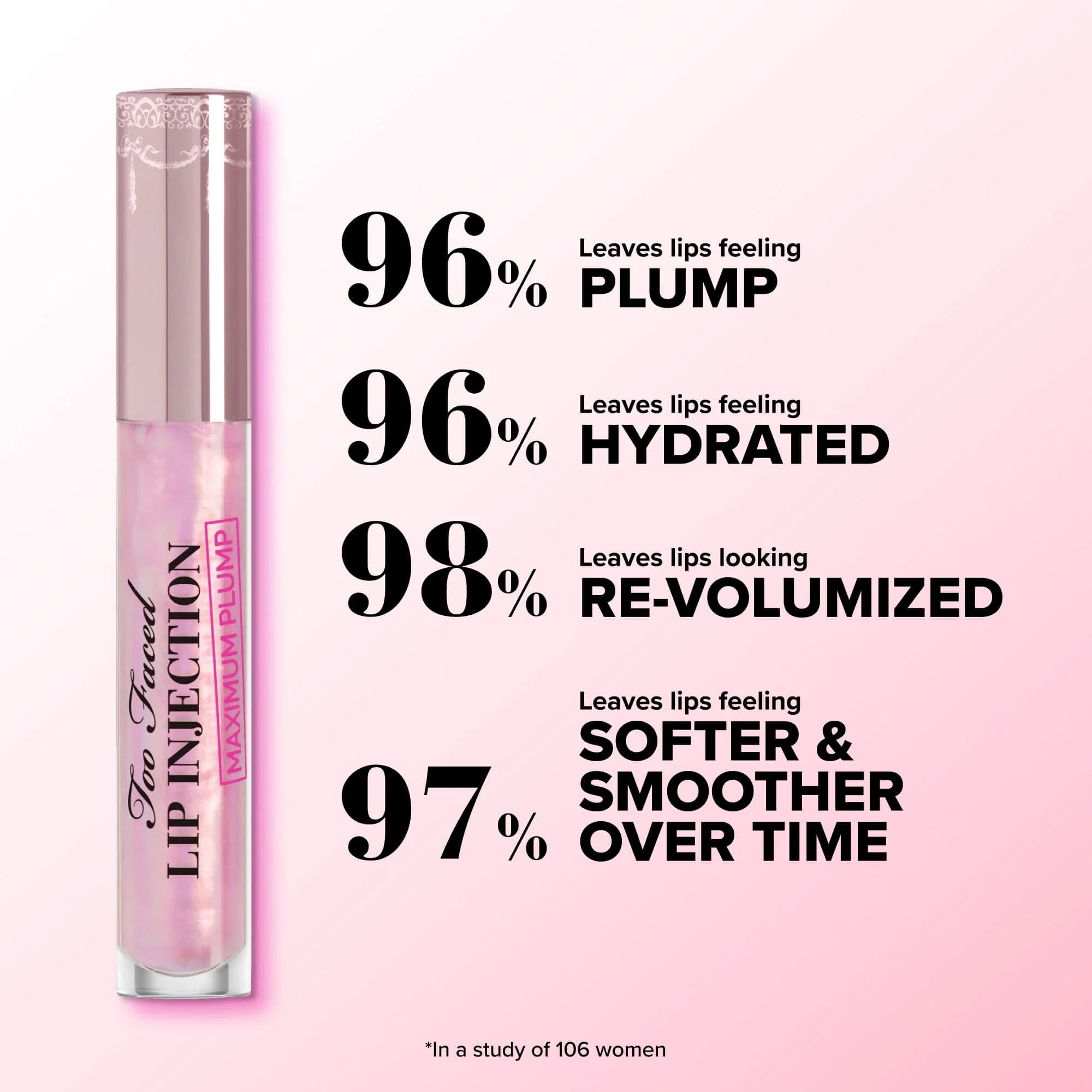 Too Faced Lip Injection Maximum Plump Extra Strength Lip Plumper Gloss 4g - Brands Point AE