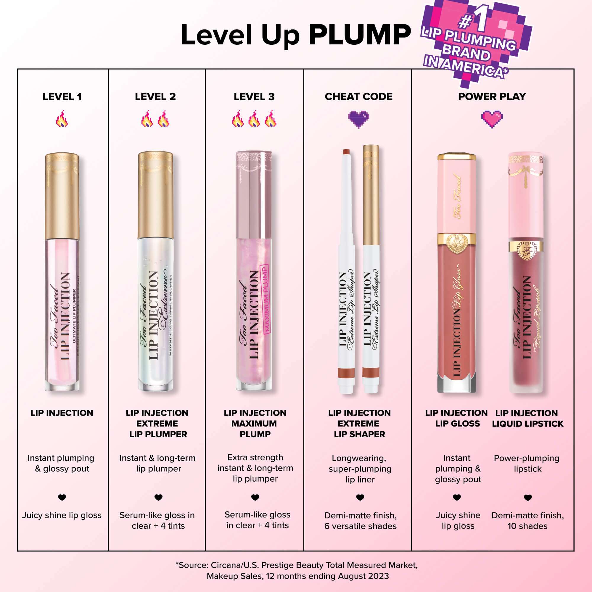 Too Faced Lip Injection Maximum Plump Extra Strength Lip Plumper Gloss - Cotton Candy Kisses 4g - Brands Point AE