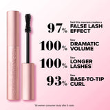 Too Faced Better Than Sex Mascara Black Full Size 8ml