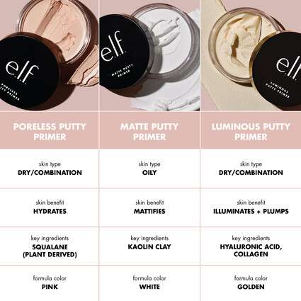 E.L.F. Putty Primer Trio - Brands Point AE