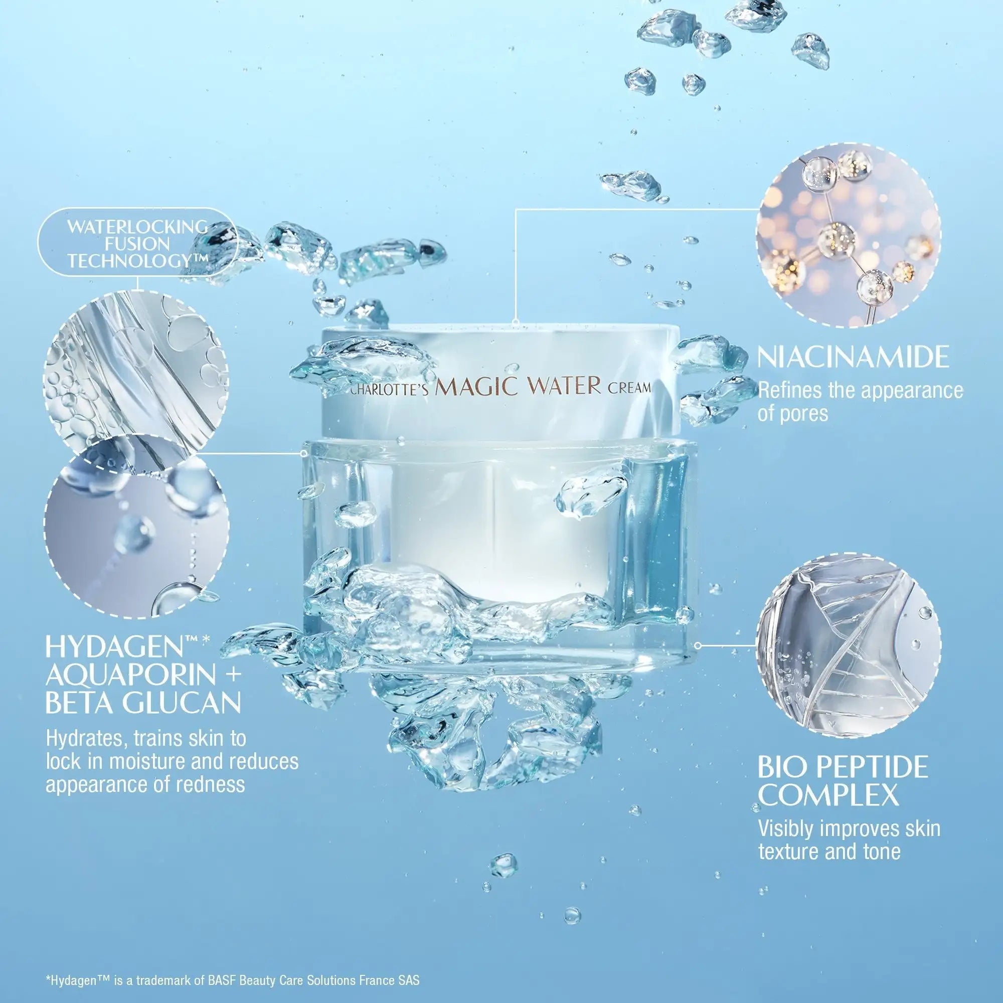 Charlotte Tilbury Magic Water Cream jar with ingredient highlights and Waterlocking Fusion Technology label