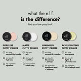 Comparison chart of e.l.f. Putty Primers showing differences in finish