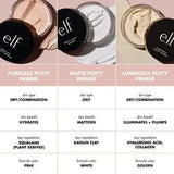 Comparison chart showing recommended application areas for each E.L.F. Putty Primer: Poreless on nose, Matte on T-zone, Luminous on cheekbones.