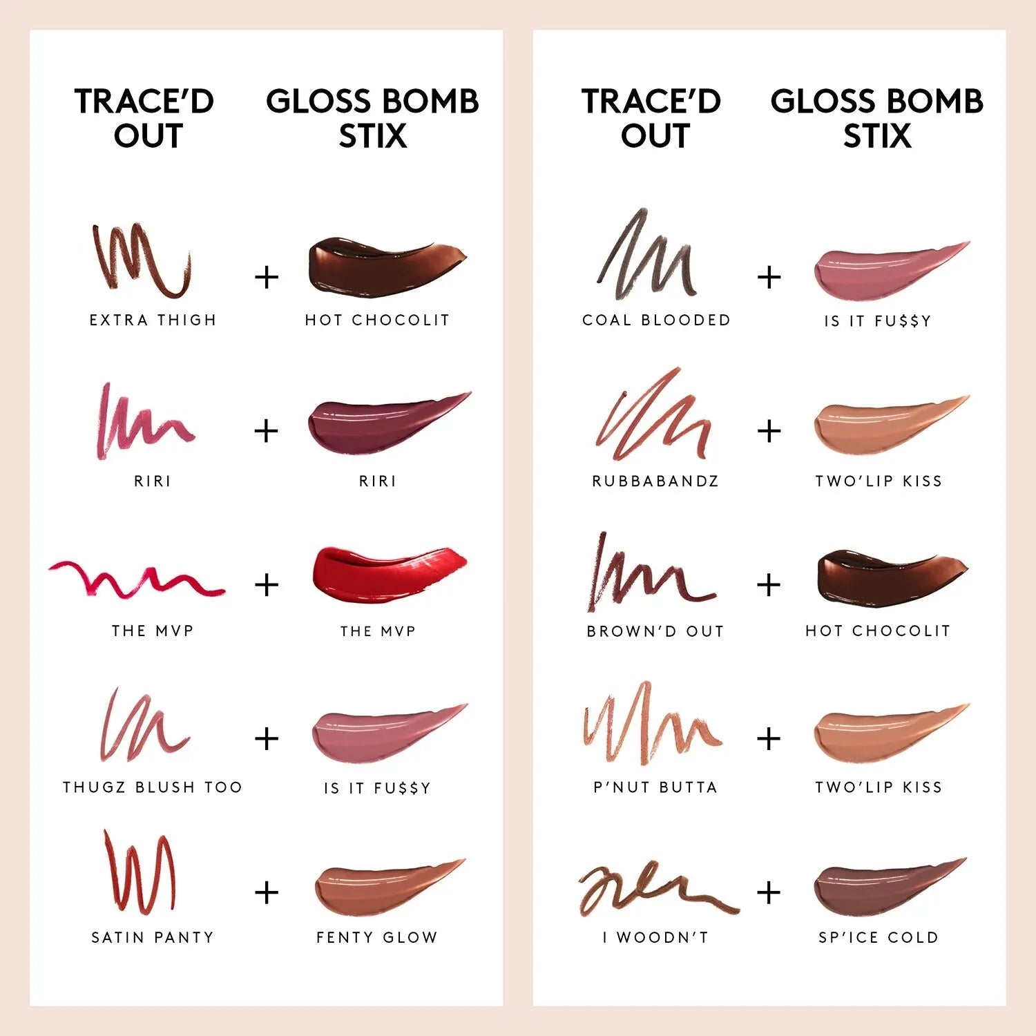 Fenty Beauty Gloss Bomb Stick Two'Lip Kiss 3.6g packaging and stick