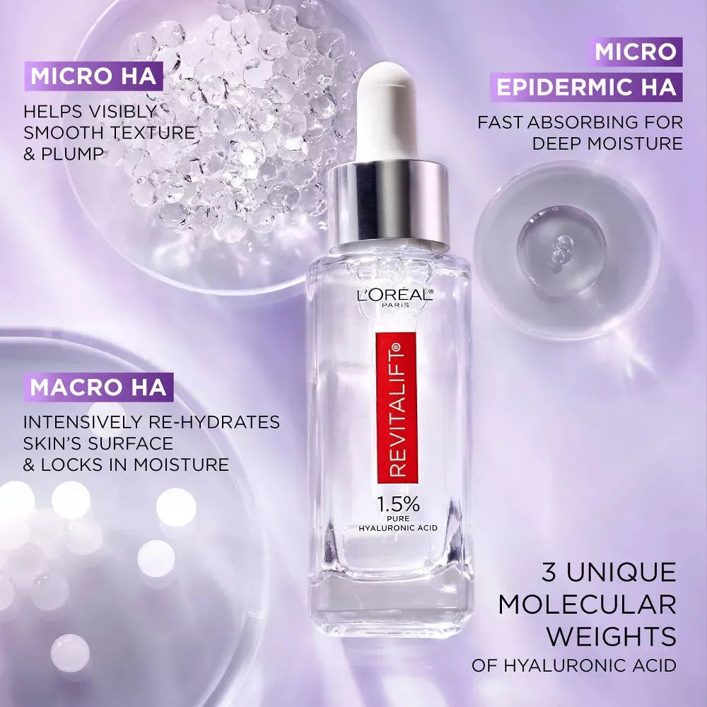 L'Oreal Revitalift HA Serum benefits infographic