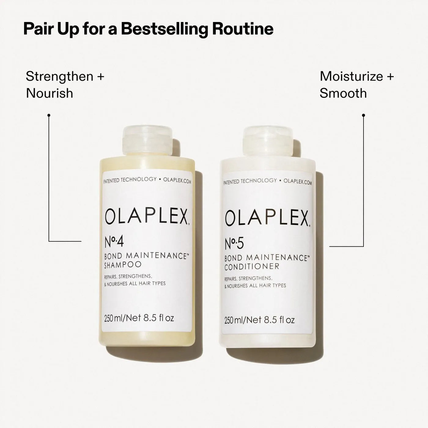 Olaplex N4 Bond Maintenance Shampoo with conditioner duo