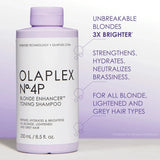 Graphic representation of Olaplex Nº.4P formula and results