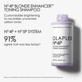 Infographic of Olaplex Nº.4P 250ml packaging and key features