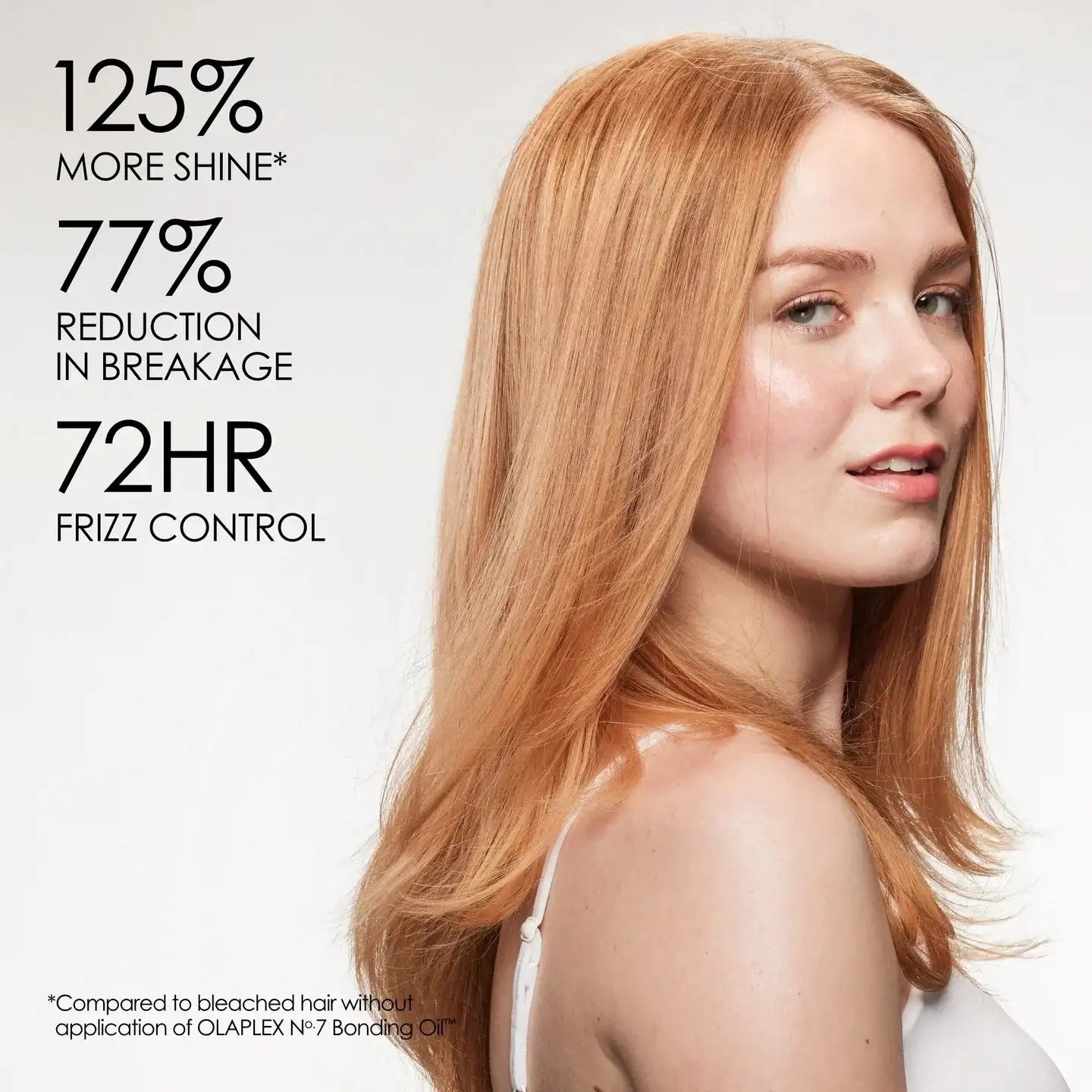Olaplex Nº.7 Bonding Oil drops on hand
